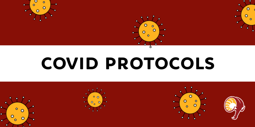 Covid Protocols
