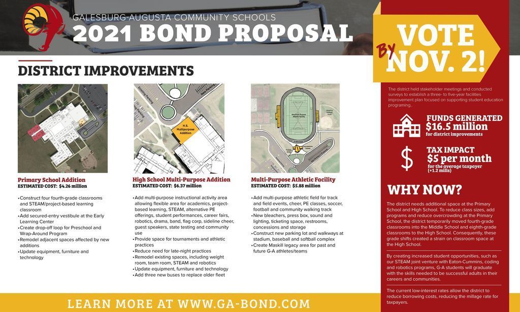 2021 bond proposal www.ga-bond.com