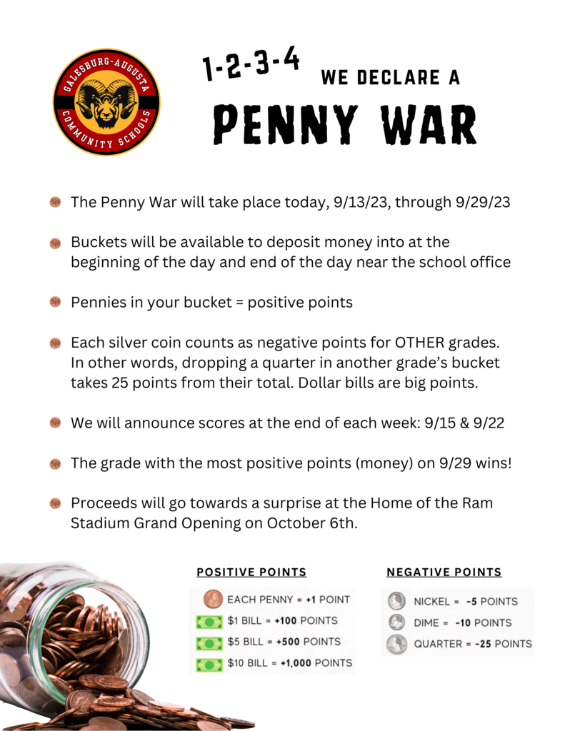 penny war sign with a jar of pennies pictured